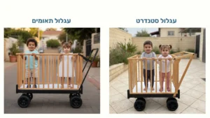 השוואת עגלול סטנדרט לעגלול תאומים