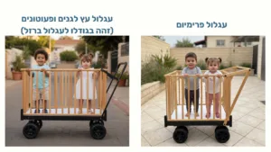 השוואת עגלול פרימיום ועגלול ברזל
